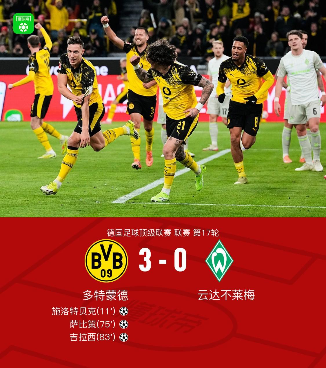 剑南春｜多特3-0不莱梅，施洛特贝克、吉拉西、萨比策建功